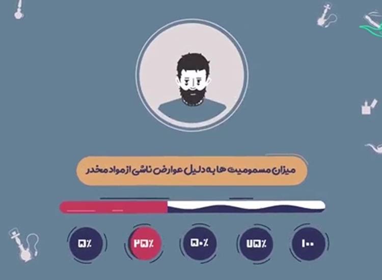 آمار و راهکار برای پیشگیری از اعتیاد